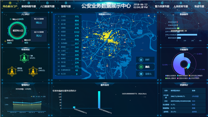 云GIS、大数据赋能智慧公安,全时空构筑安全城市